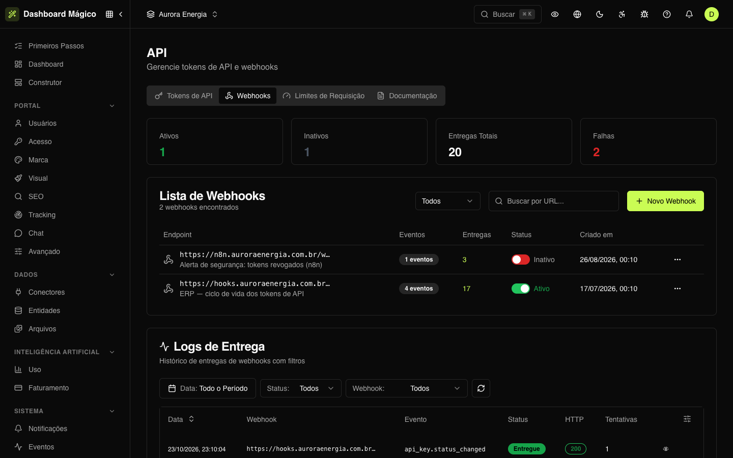 Pestaña Webhooks con los endpoints del workspace y los logs de entrega