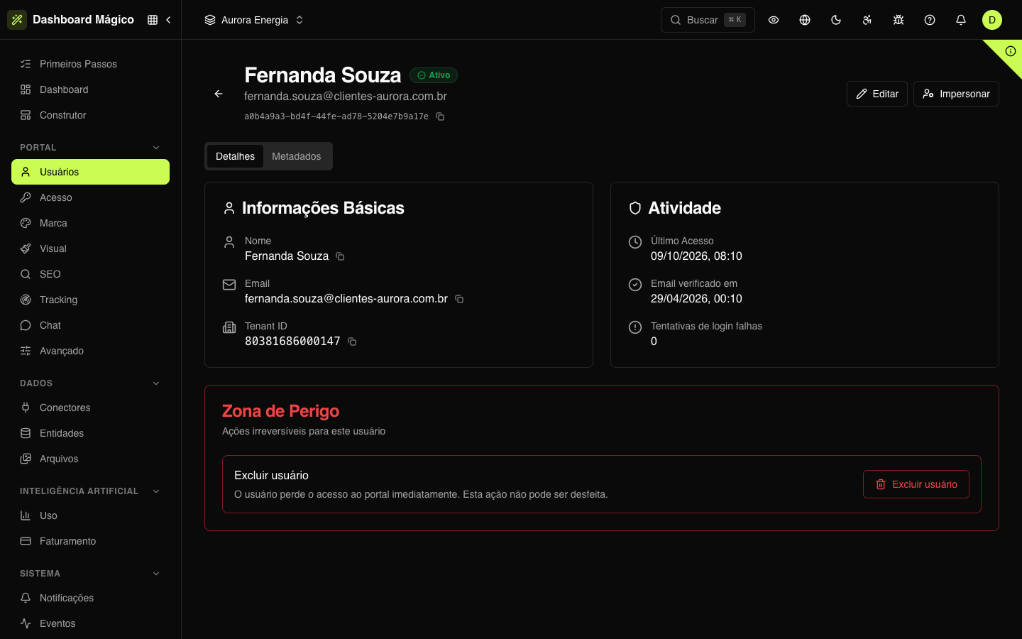 Detalle de un usuario del portal
