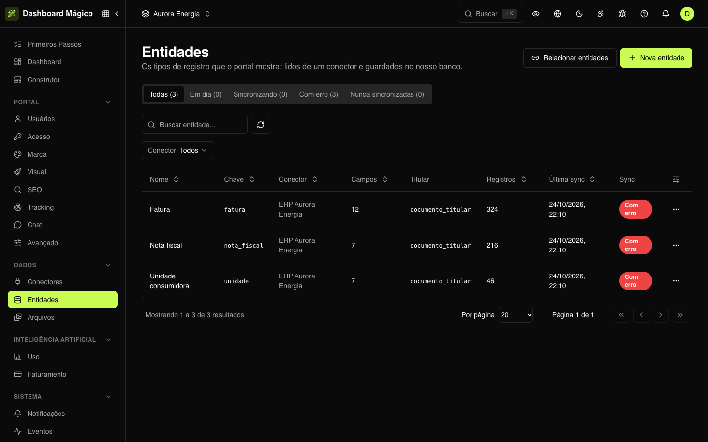 Lista de entidades do workspace
