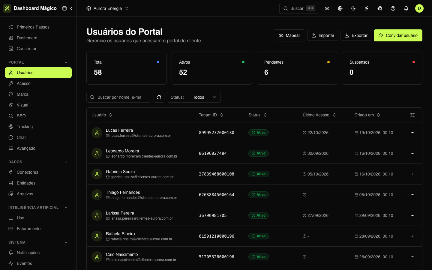 Lista de usuários do portal com tenant ID e status